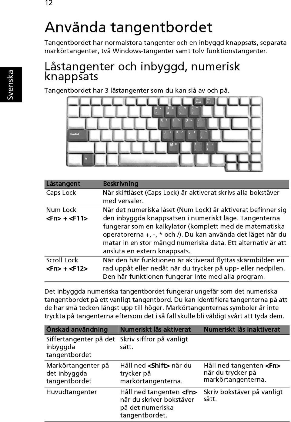 Låstangent Caps Lock Num Lock <Fn> + <F11> Scroll Lock <Fn> + <F12> Beskrivning När skiftlåset (Caps Lock) är aktiverat skrivs alla bokstäver med versaler.