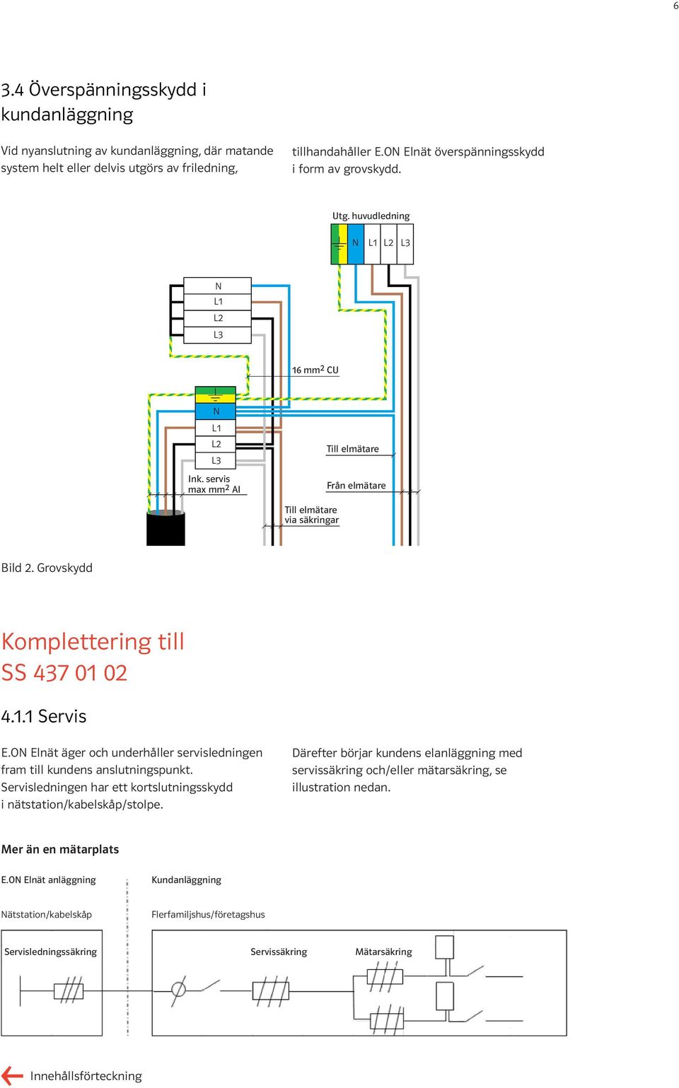 Grovskydd Komplettering till SS 437 01 02 4.1.1 Servis E.ON Elnät äger och underhåller servisledningen fram till kundens anslutningspunkt.