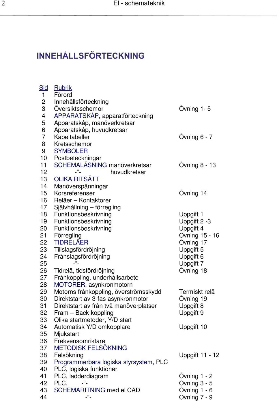 Kontaktorer 7 Självhållning förregling 8 Funktionsbeskrivning Uppgift 9 Funktionsbeskrivning Uppgift - 0 Funktionsbeskrivning Uppgift Förregling Övning 5-6 TIDRELÄER Övning 7 Tillslagsfördröjning