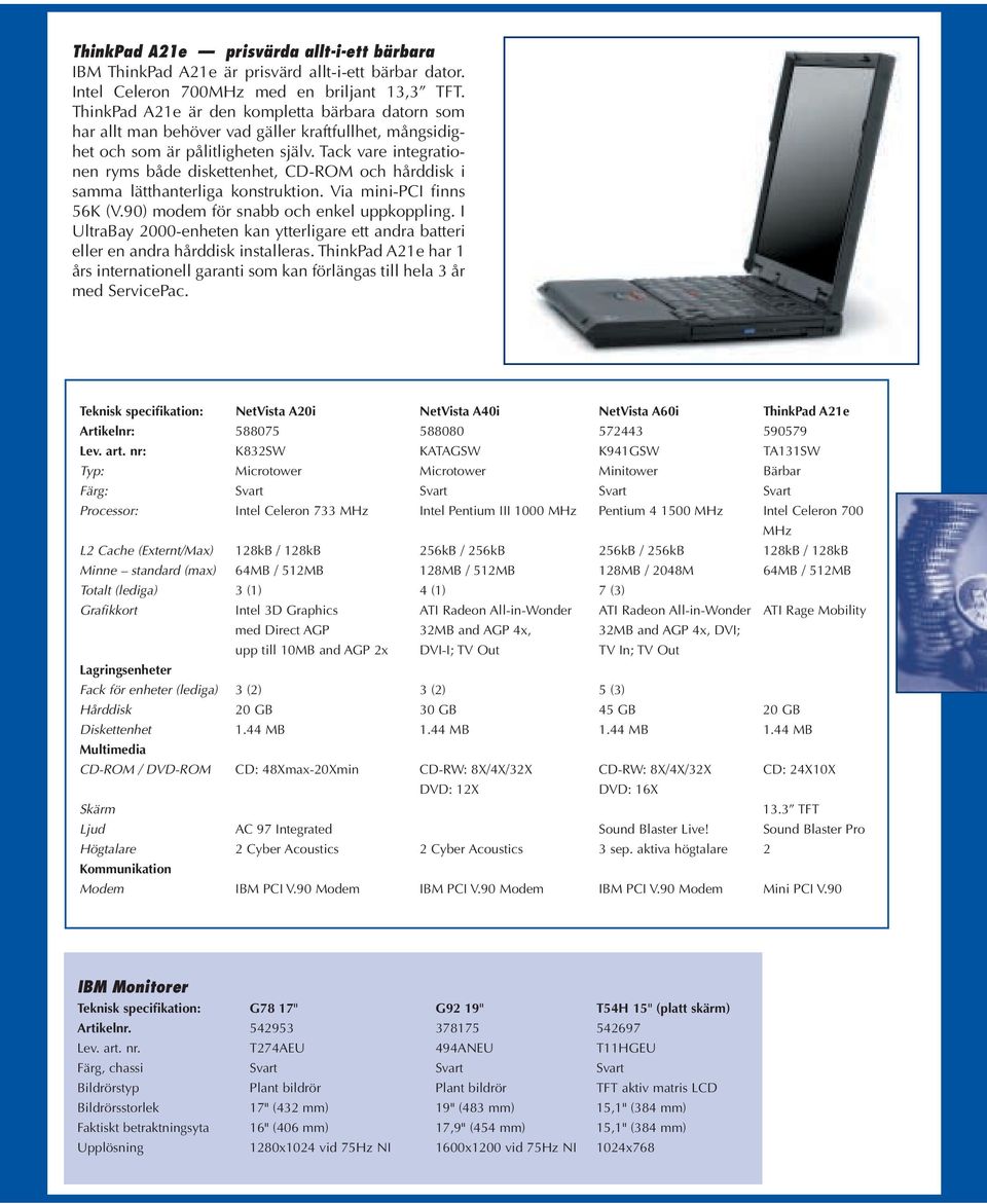 Tack vare integrationen ryms både diskettenhet, CD-ROM och hårddisk i samma lätthanterliga konstruktion. Via mini-pci finns 56K (V.90) modem för snabb och enkel uppkoppling.