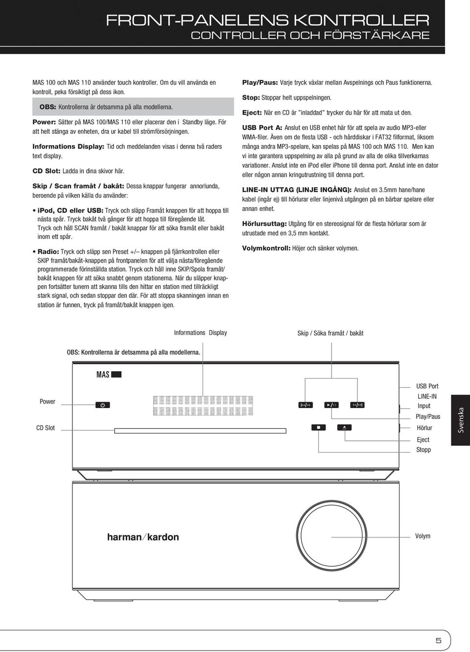 Informations Display: Tid och meddelanden visas i denna två raders text display. CD Slot: Ladda in dina skivor här.