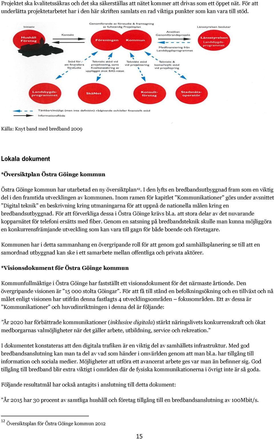 Källa: Knyt band med bredband 2009 *Översiktplan Östra Göinge kommun Östra Göinge kommun har utarbetad en ny översiktplan 12.