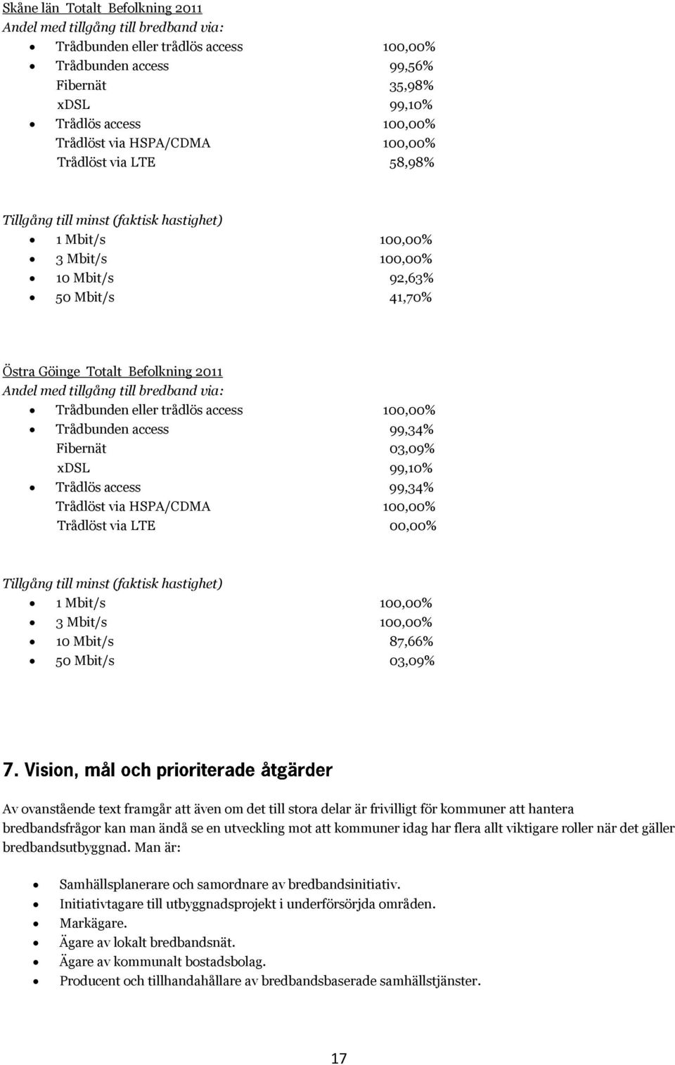 tillgång till bredband via: Trådbunden eller trådlös access 100,00% Trådbunden access 99,34% Fibernät 03,09% xdsl 99,10% Trådlös access 99,34% Trådlöst via HSPA/CDMA 100,00% Trådlöst via LTE 00,00%