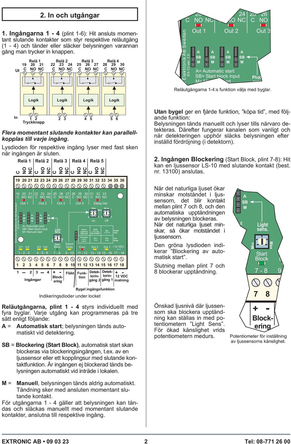 19 21 Ut Relä 2 Relä 3 Relä 4 22 23 24 25 26 27 28 29 30 19 21 22 23 24 25 26 ic Elektronik B Sweden EX13 ver. 1.0 Out 2 Out 3 = utomatic start = block input = anuell start Photo Reläutgångarna 14:s funktion väljs med byglar.