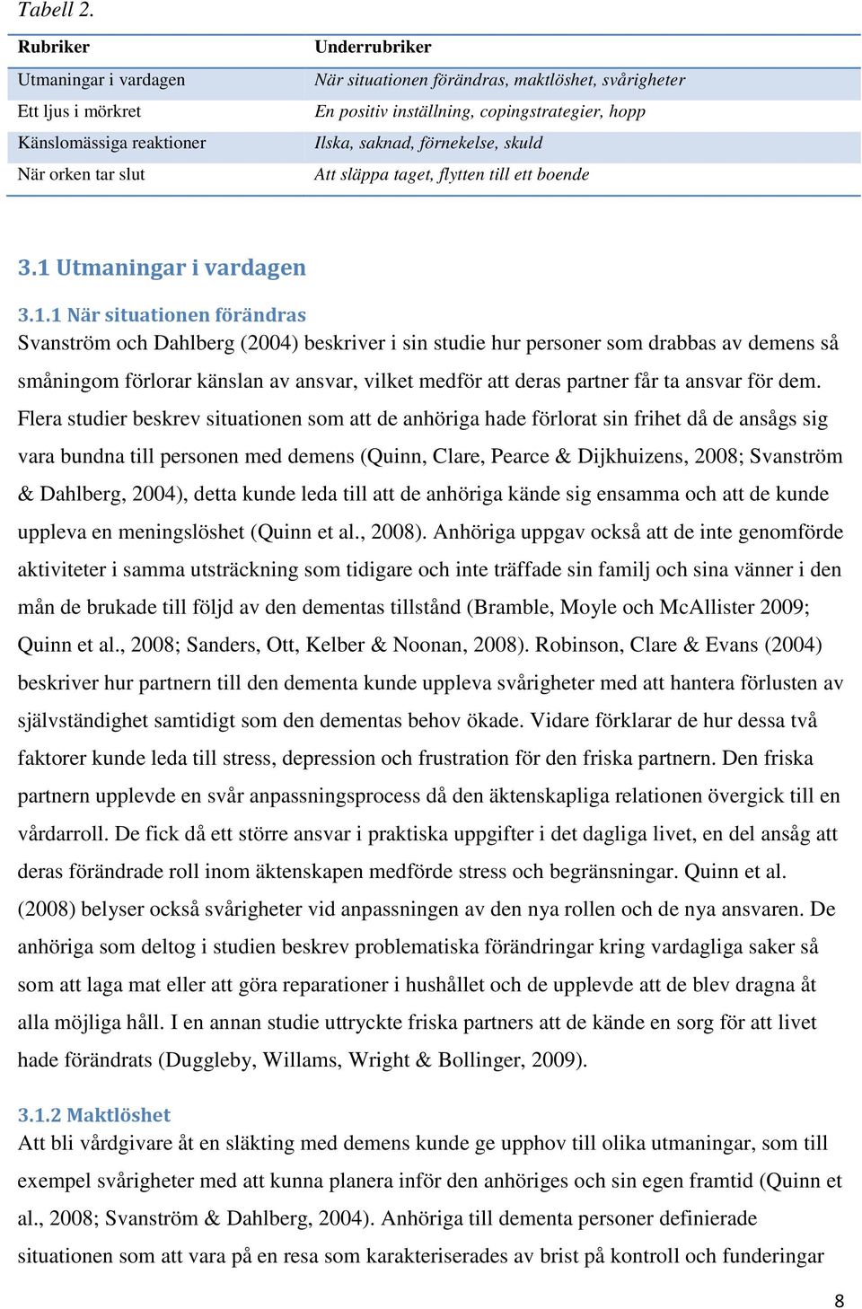 copingstrategier, hopp Ilska, saknad, förnekelse, skuld Att släppa taget, flytten till ett boende 3.1 