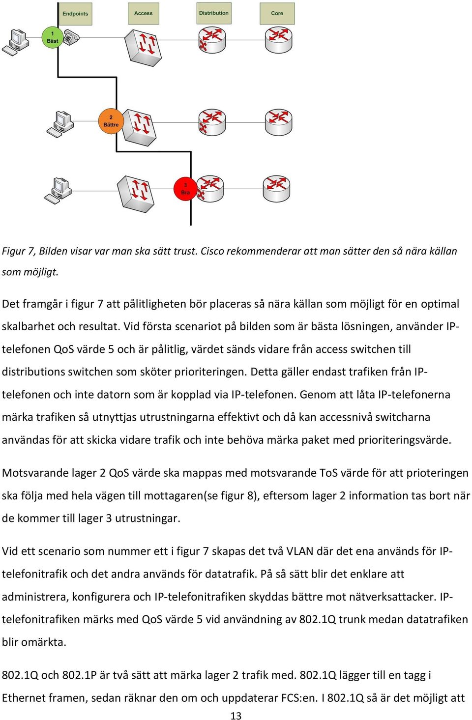 Vid första scenariot på bilden som är bästa lösningen, använder IPtelefonen QoS värde 5 och är pålitlig, värdet sänds vidare från access switchen till distributions switchen som sköter prioriteringen.