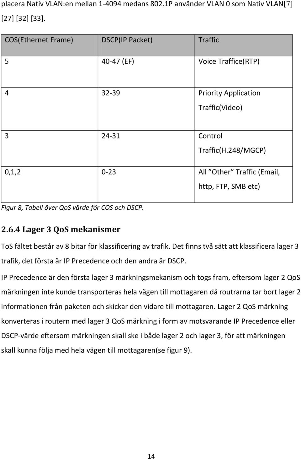 248/MGCP) 0,1,2 0-23 All Other Traffic (Email, http, FTP, SMB etc) Figur 8, Tabell över QoS värde för COS och DSCP. 2.6.