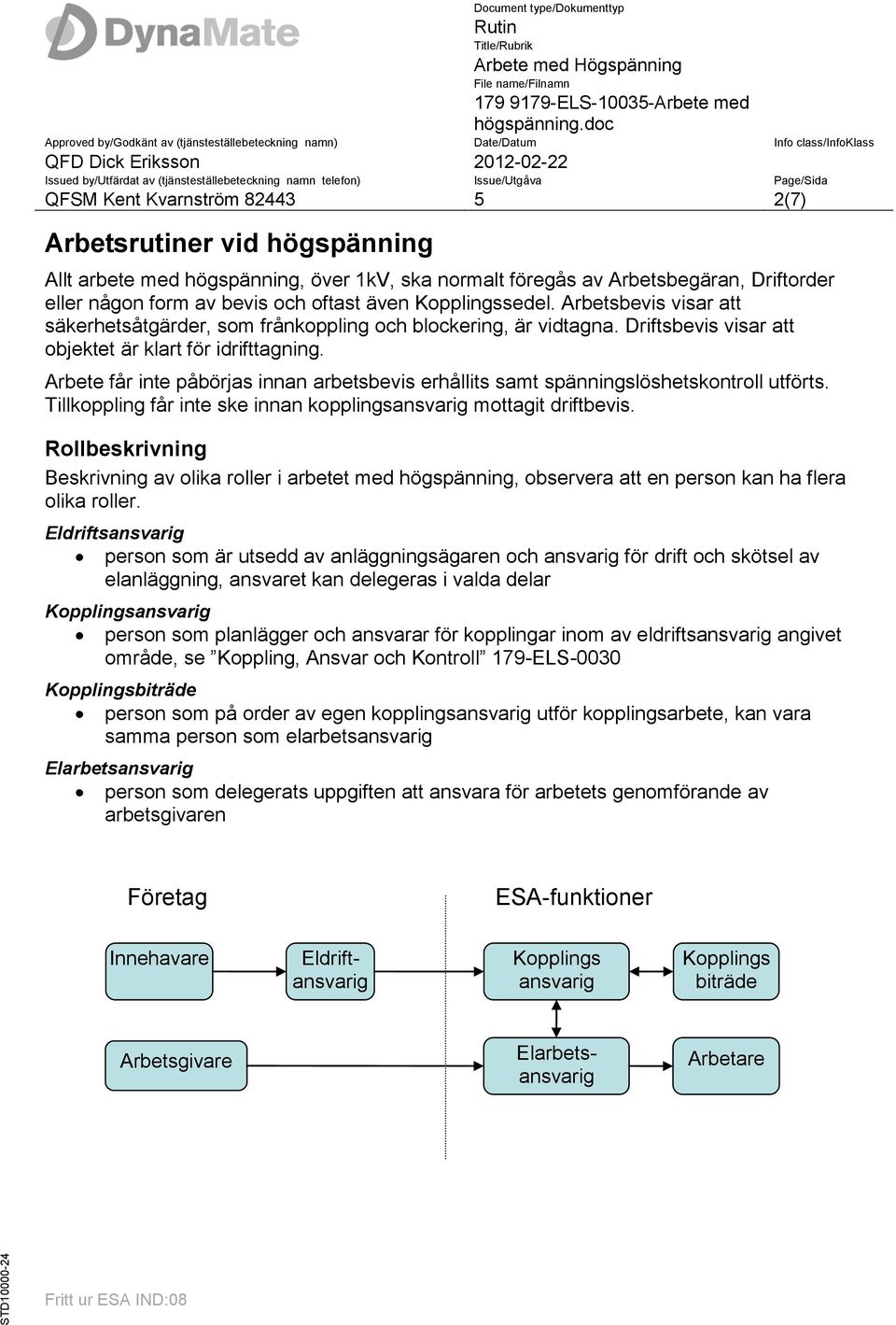 Arbete får inte påbörjas innan arbetsbevis erhållits samt spänningslöshetskontroll utförts. Tillkoppling får inte ske innan kopplingsansvarig mottagit driftbevis.