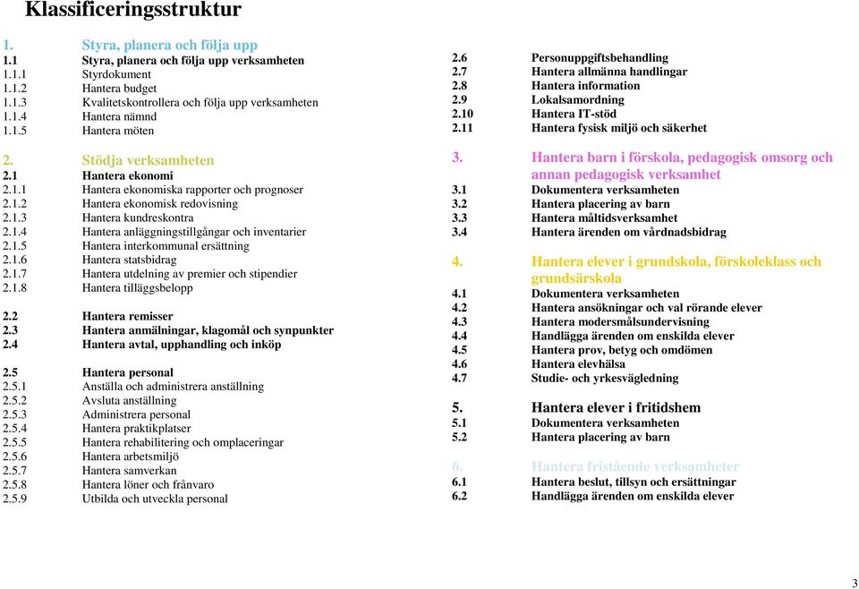 1.5 Hantera interkommunal ersättning 2.1.6 Hantera statsbidrag 2.1.7 Hantera utdelning av premier och stipendier 2.1.8 Hantera tilläggsbelopp 2.2 Hantera remisser 2.