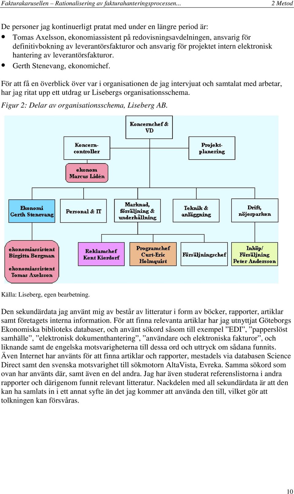 För att få en överblick över var i organisationen de jag intervjuat och samtalat med arbetar, har jag ritat upp ett utdrag ur Lisebergs organisationsschema.