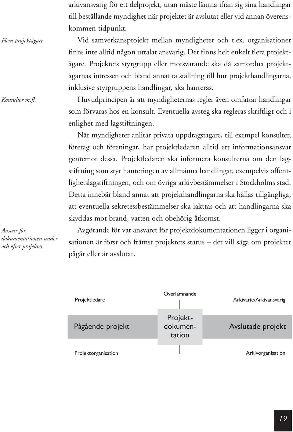 överenskommen tidpunkt. Vid samverkansprojekt mellan myndigheter och t.ex. organisationer finns inte alltid någon uttalat ansvarig. Det finns helt enkelt flera projektägare.