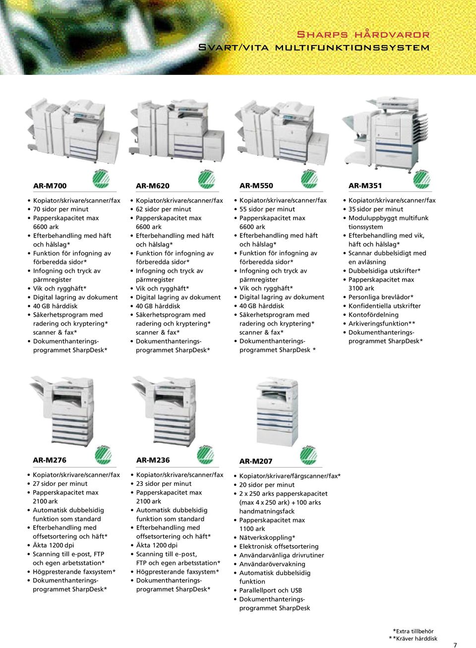 Kopiator/skrivare/scanner/fax 62 sidor per minut 6600 ark Efterbehandling med häft och hålslag* Funktion för infogning av  Kopiator/skrivare/scanner/fax 55 sidor per minut 6600 ark Efterbehandling