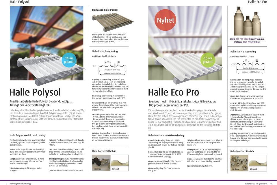 Halle Polysol Montering Halle Eco Pro Montering Profilform: Tjocklek 0,8 mm. 07 2 70 70 76 10 års 81 Profilform: Tjocklek 1,0 mm.