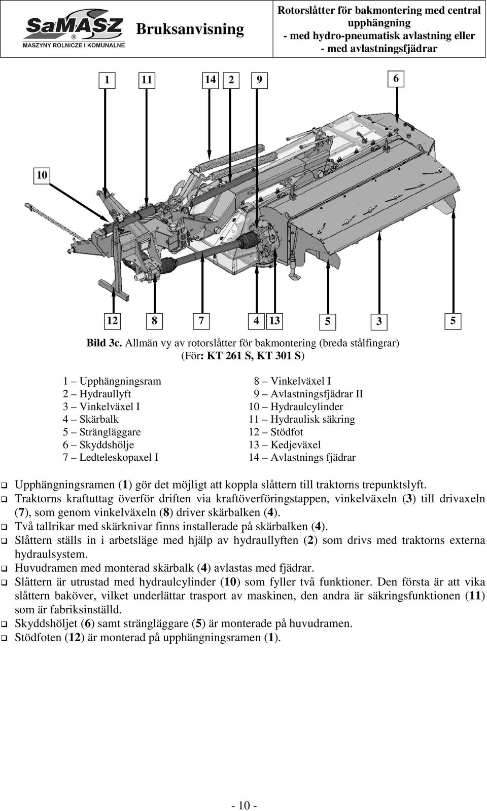 Vinkelväxel I 9 Avlastningsfjädrar II 10 Hydraulcylinder 11 Hydraulisk säkring 12 Stödfot 13 Kedjeväxel 14 Avlastnings fjädrar Upphängningsramen (1) gör det möjligt att koppla slåttern till traktorns