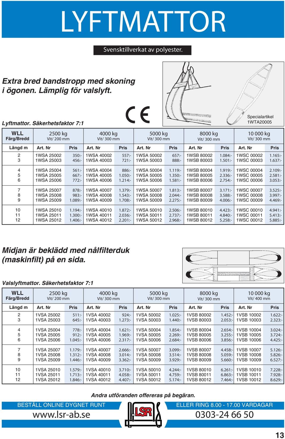 557:- 1WSA 50002 657:- 1WSB 80002 1.084:- 1WSC 00002 1.165:- 1WSA 25003 456:- 1WSA 40003 721:- 1WSA 50003 888:- 1WSB 80003 1.501:- 1WSC 00003 1.