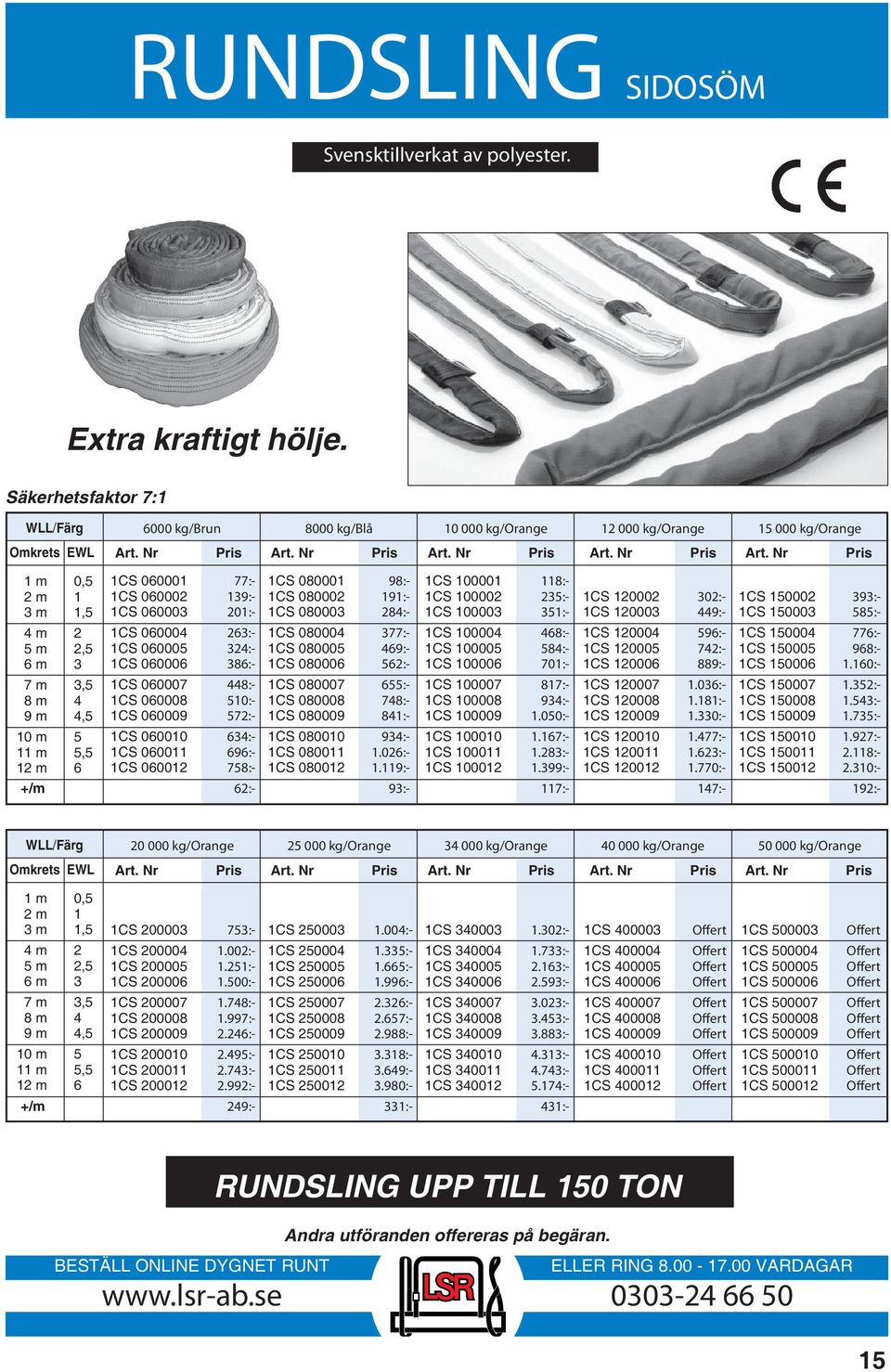 6 1CS 060001 77:- 1CS 080001 98:- 1CS 100001 118:- 1CS 060002 139:- 1CS 080002 191:- 1CS 100002 235:- 1CS 120002 302:- 1CS 150002 393:- 1CS 060003 201:- 1CS 080003 284:- 1CS 100003 351:- 1CS 120003