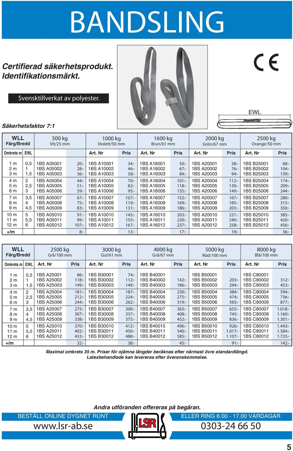 0,5 1 1,5 2 2,5 3 3,5 4 4,5 5 5,5 6 1BS A05001 20:- 1BS A10001 34:- 1BS A16001 50:- 1BS A20001 58:- 1BS B25001 68:- 1BS A05002 28:- 1BS A10002 46:- 1BS A16002 67:- 1BS A20002 76:- 1BS B25002 104:-