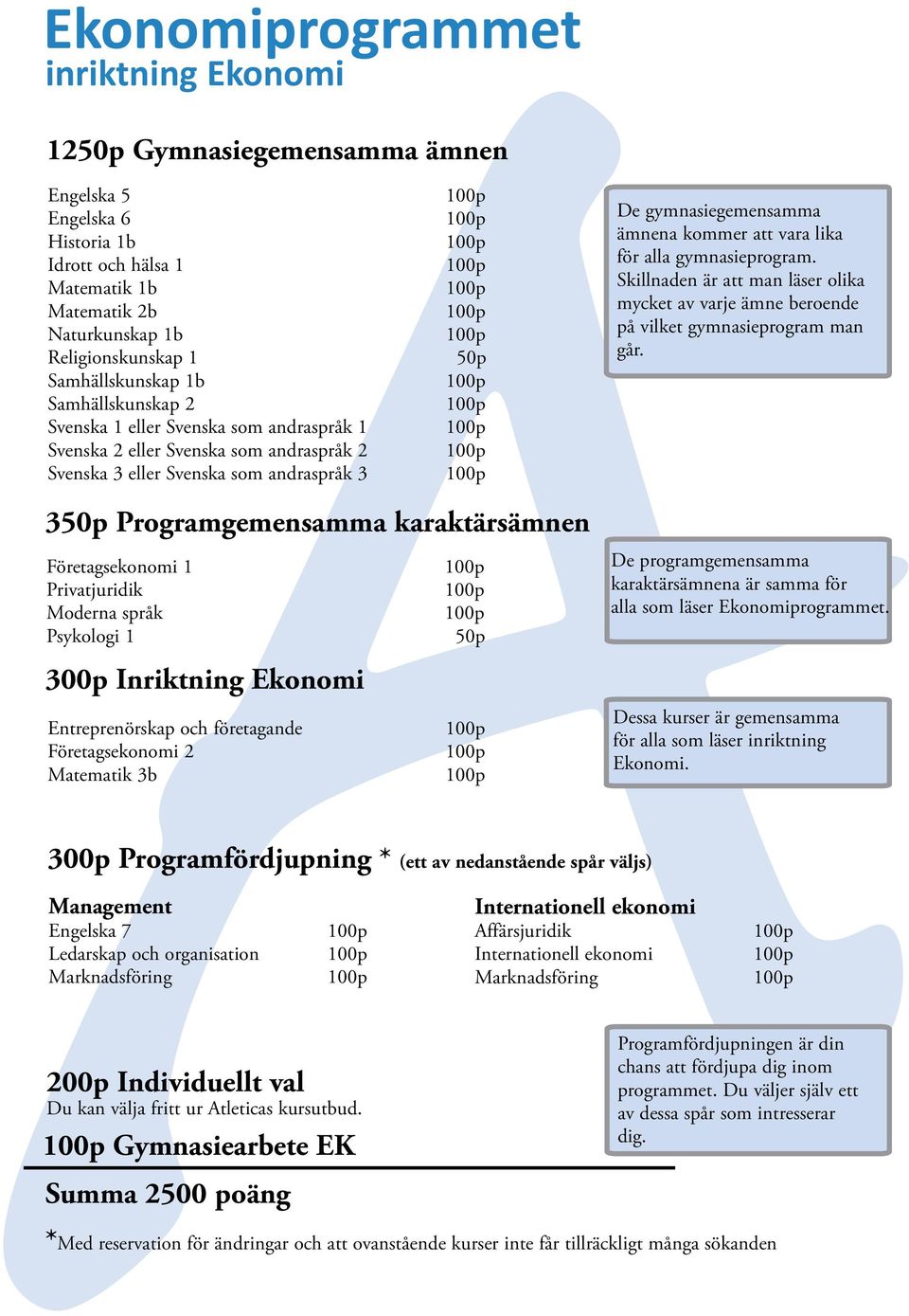 för alla gymnasieprogram. Skillnaden är att man läser olika mycket av varje ämne beroende på vilket gymnasieprogram man går.