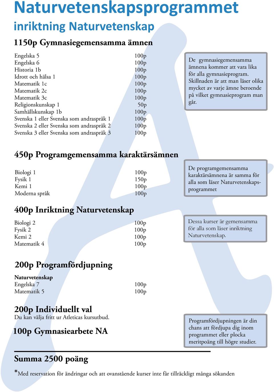 gymnasiegemensamma ämnena kommer att vara lika för alla gymnasieprogram. Skillnaden är att man läser olika mycket av varje ämne beroende på vilket gymnasieprogram man går.