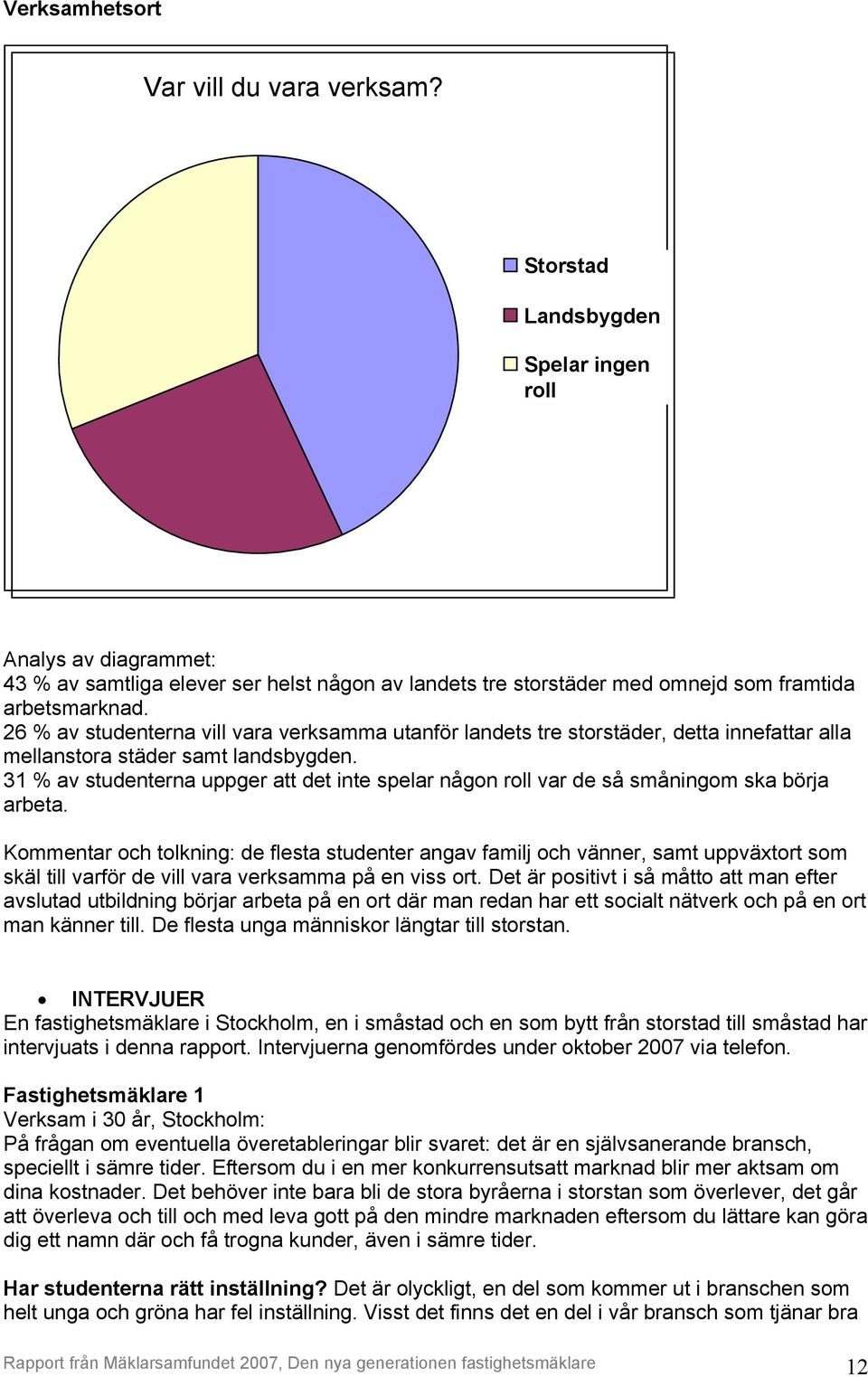 26 % av studenterna vill vara verksamma utanför landets tre storstäder, detta innefattar alla mellanstora städer samt landsbygden.