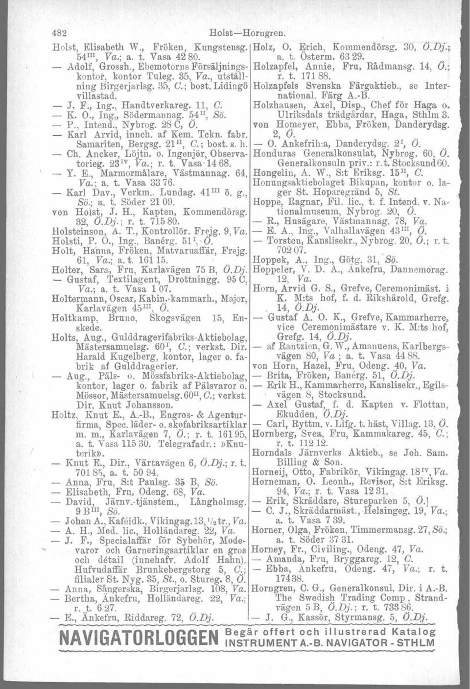 , se Intervillastad. national, Färg A.-B.. - J. F., Ing., Handtverkareg. 11, C. Holzhausen, Axel, Disp., Chef för Haga o. - K. O., Ing, Södermannag. 54 1l, Sö, Ulriksdals trädgårdar, Haga, Sthlm 3.