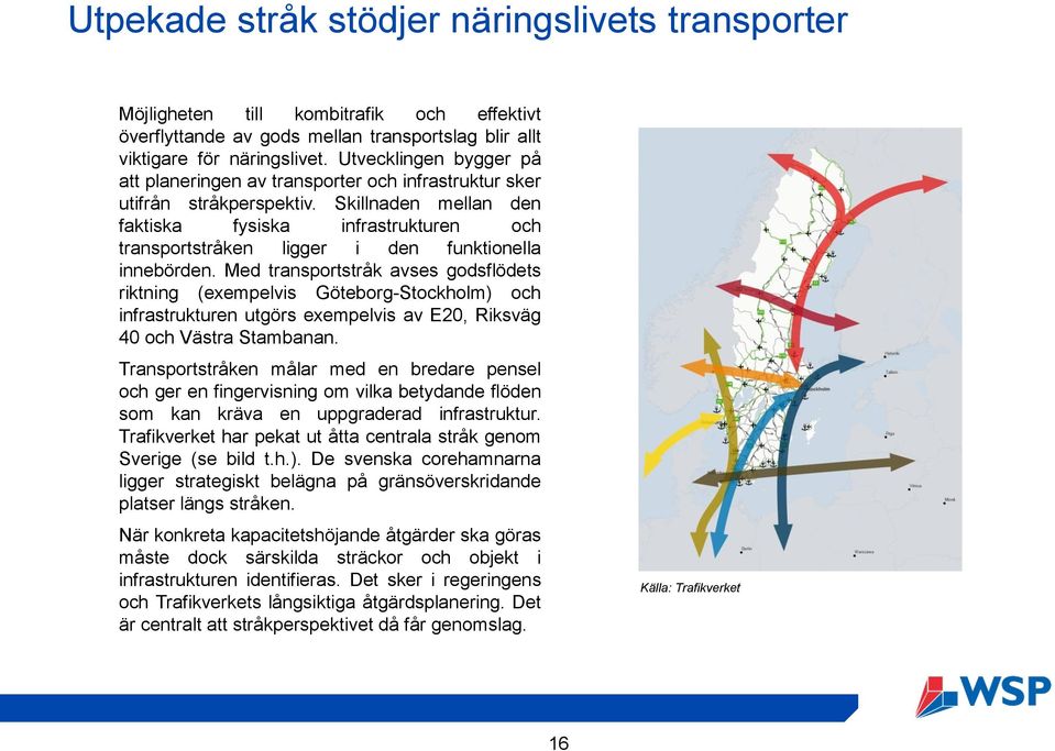 Skillnaden mellan den faktiska fysiska infrastrukturen och transportstråken ligger i den funktionella innebörden.