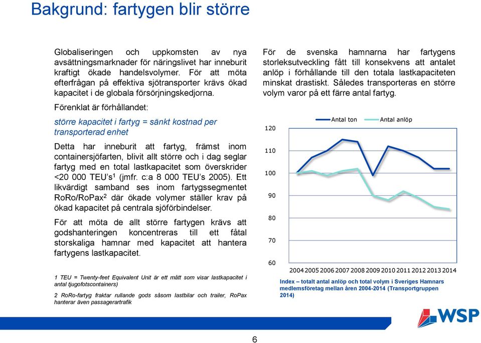 Förenklat är förhållandet: större kapacitet i fartyg = sänkt kostnad per transporterad enhet Detta har inneburit att fartyg, främst inom containersjöfarten, blivit allt större och i dag seglar fartyg