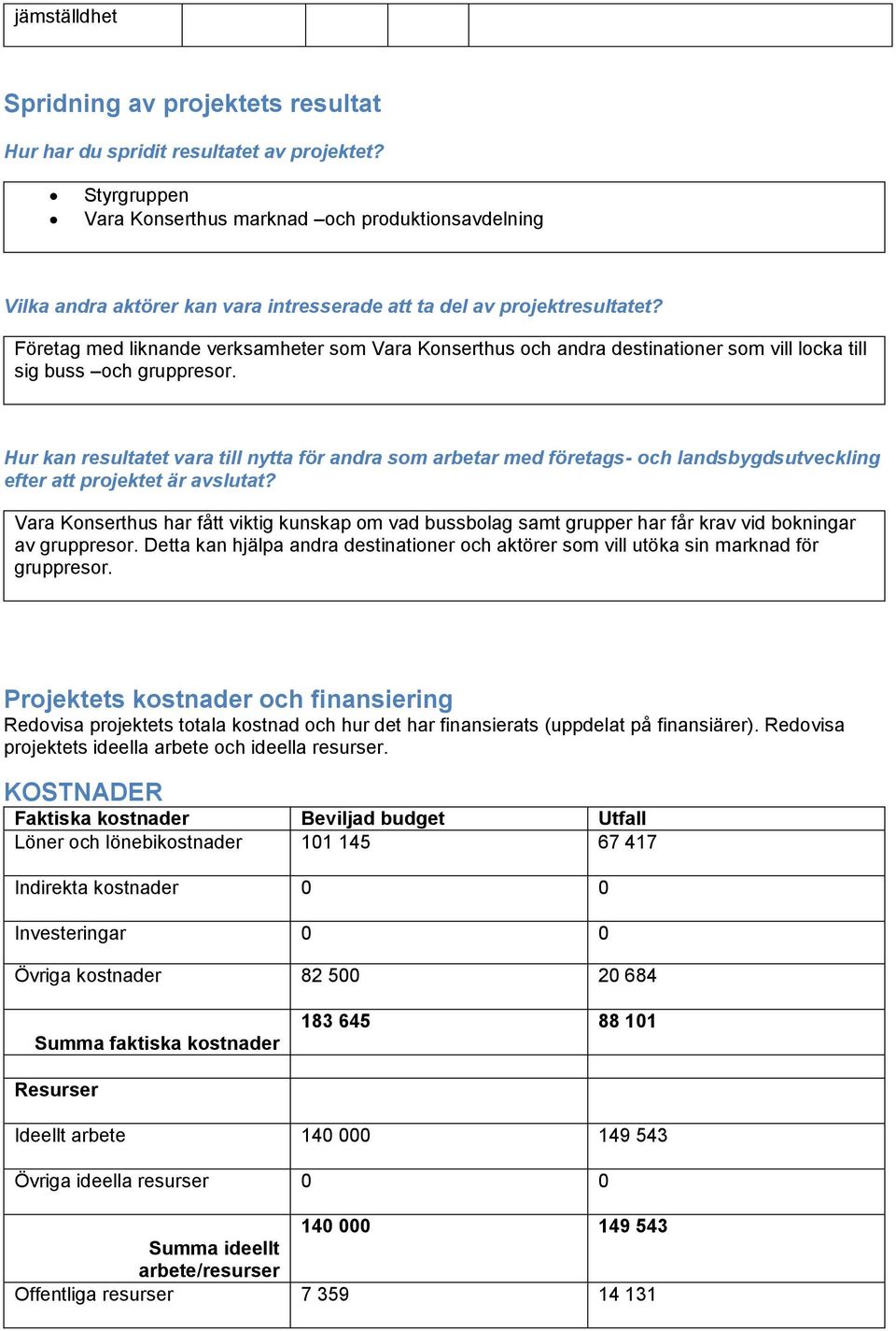 Företag med liknande verksamheter som Vara Konserthus och andra destinationer som vill locka till sig buss och gruppresor.