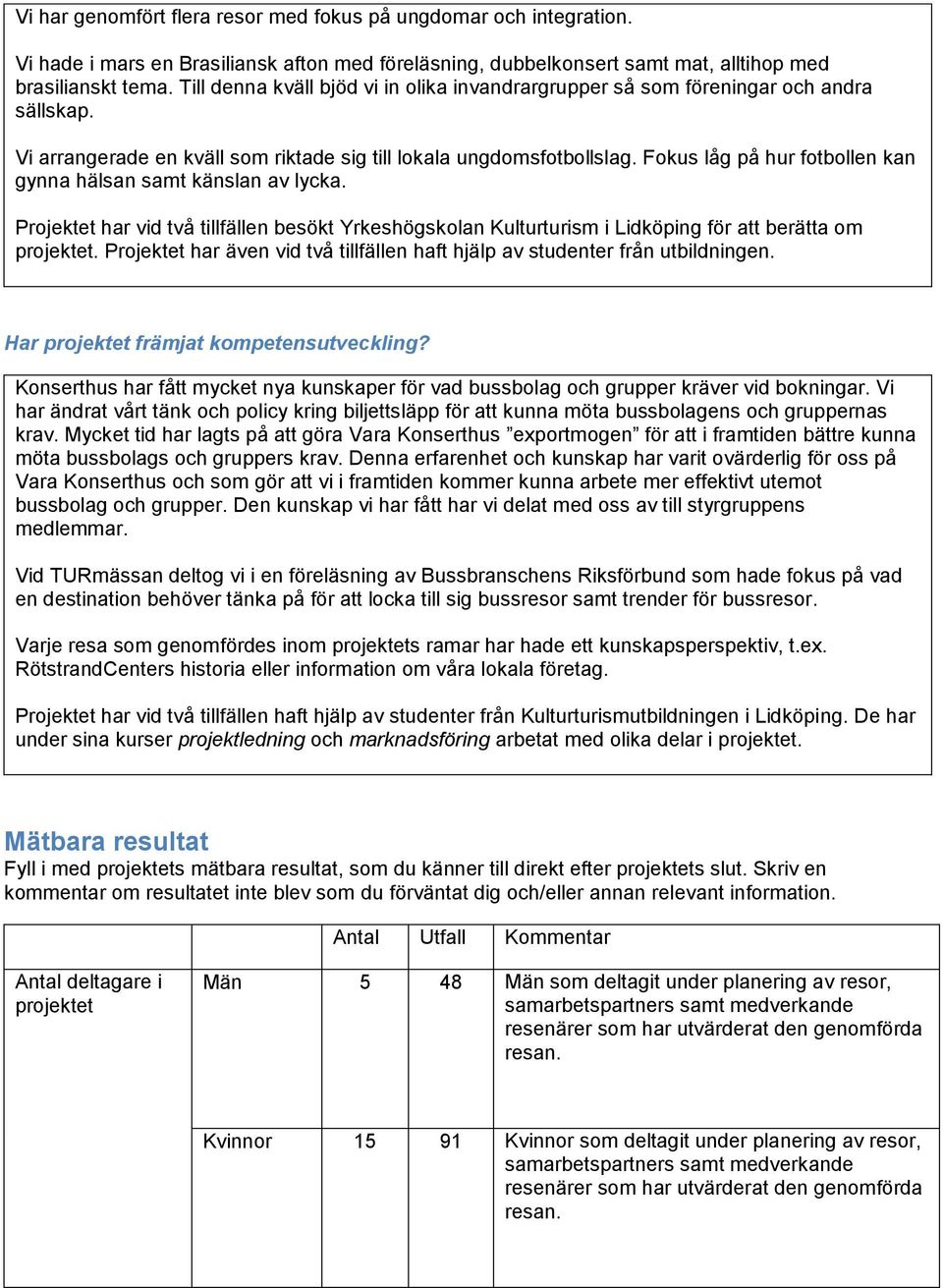 Fokus låg på hur fotbollen kan gynna hälsan samt känslan av lycka. Projektet har vid två tillfällen besökt Yrkeshögskolan Kulturturism i Lidköping för att berätta om projektet.