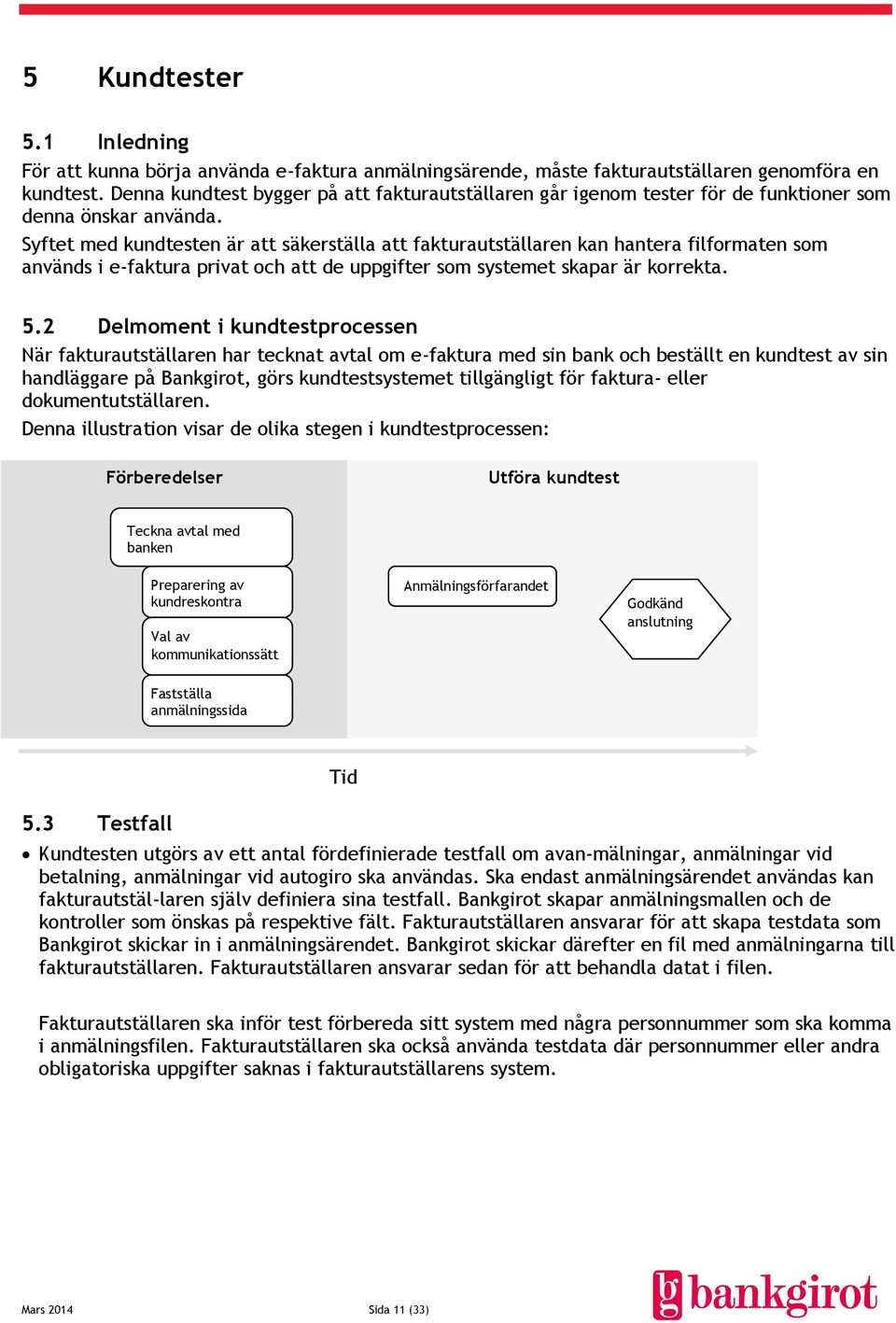 Syftet med kundtesten är att säkerställa att fakturautställaren kan hantera filformaten som används i e-faktura privat och att de uppgifter som systemet skapar är korrekta. 5.