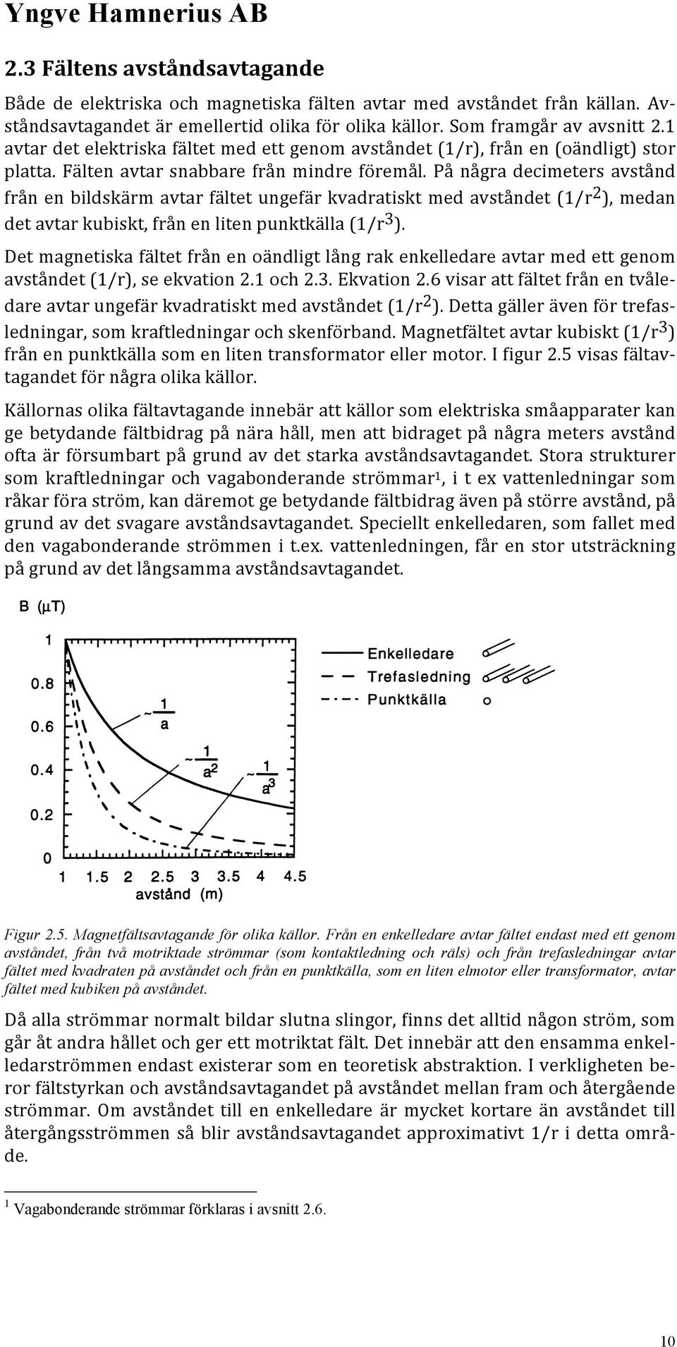 På några decimeters avstånd från en bildskärm avtar fältet ungefär kvadratiskt med avståndet (1/r 2 ), medan det avtar kubiskt, från en liten punktkälla (1/r 3 ).