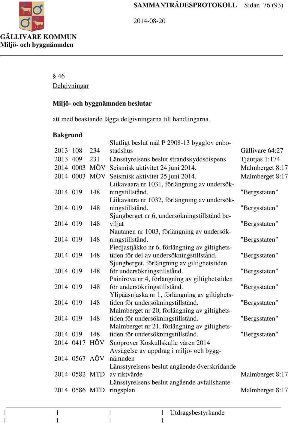 Malmberget 8:17 2014 0003 MÖV Seismisk aktivitet 25 juni 2014. Malmberget 8:17 2014 019 148 Liikavaara nr 1031, förlängning av undersökningstillstånd.