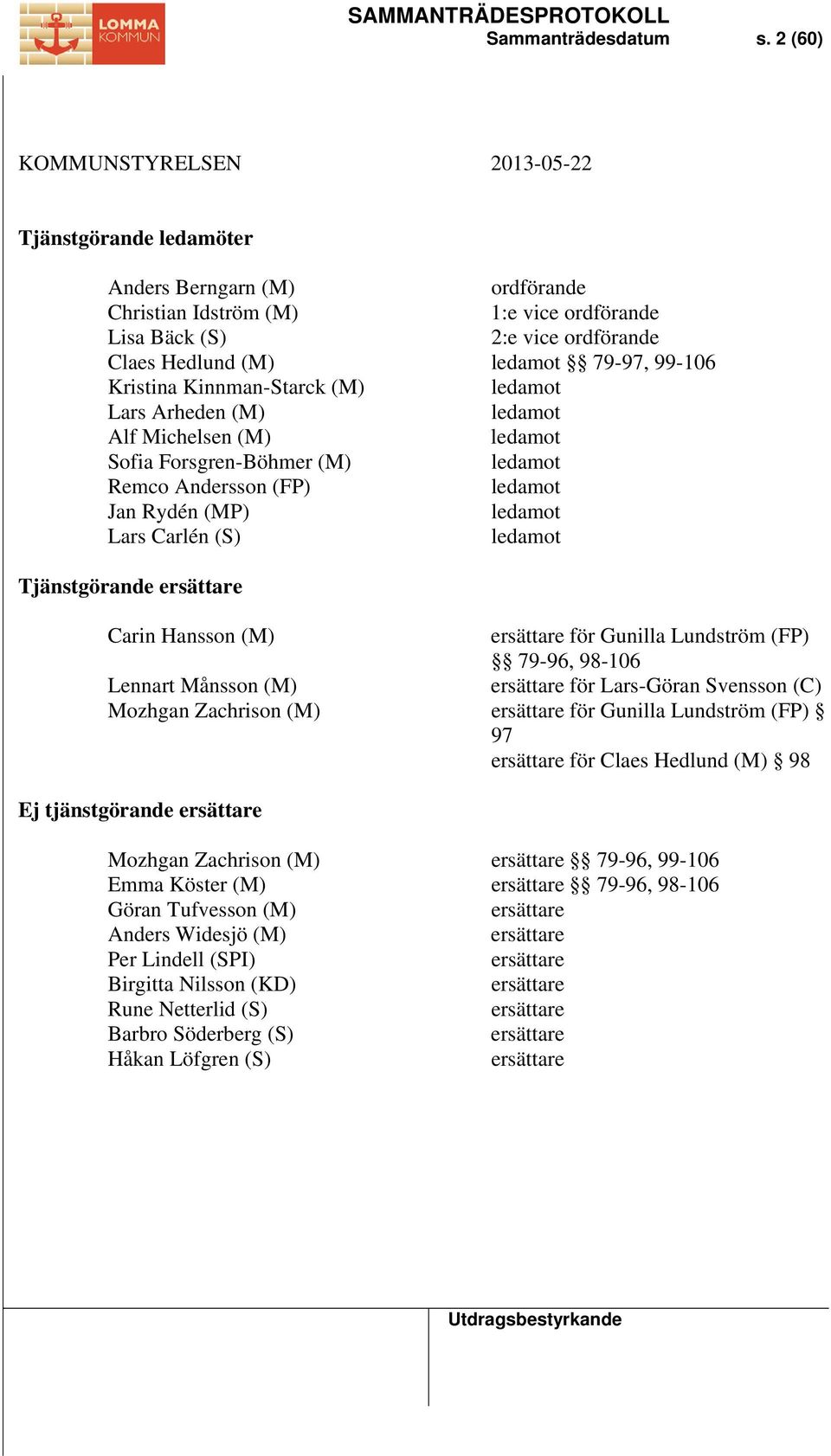 Kinnman-Starck (M) ledamot Lars Arheden (M) ledamot Alf Michelsen (M) ledamot Sofia Forsgren-Böhmer (M) ledamot Remco Andersson (FP) ledamot Jan Rydén (MP) ledamot Lars Carlén (S) ledamot