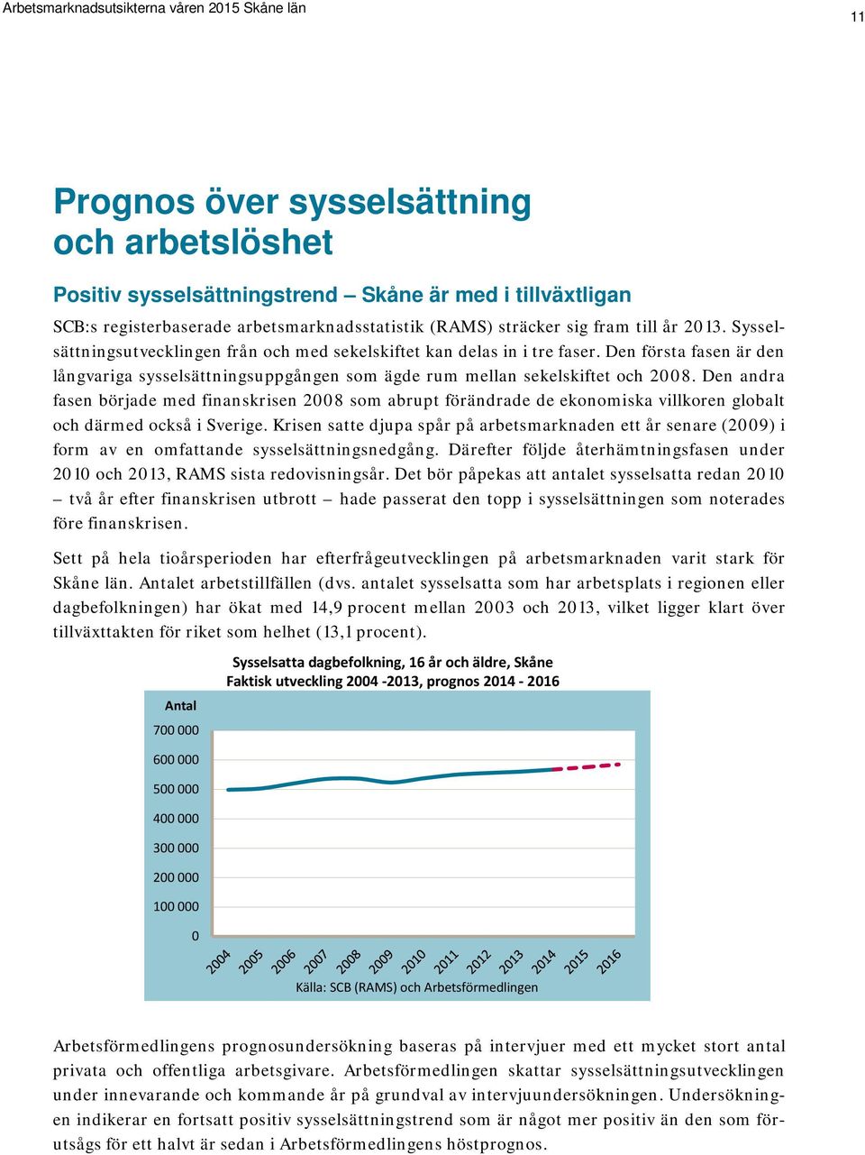 Den första fasen är den långvariga sysselsättningsuppgången som ägde rum mellan sekelskiftet och 2008.