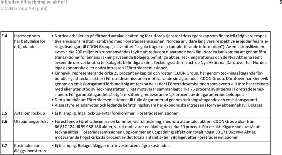 Företrädesemissionen. Nordea är vidare långivare respektive erbjuder finansieringslösningar till CDON Group (se avsnittet Legala frågor och kompletterande information ).