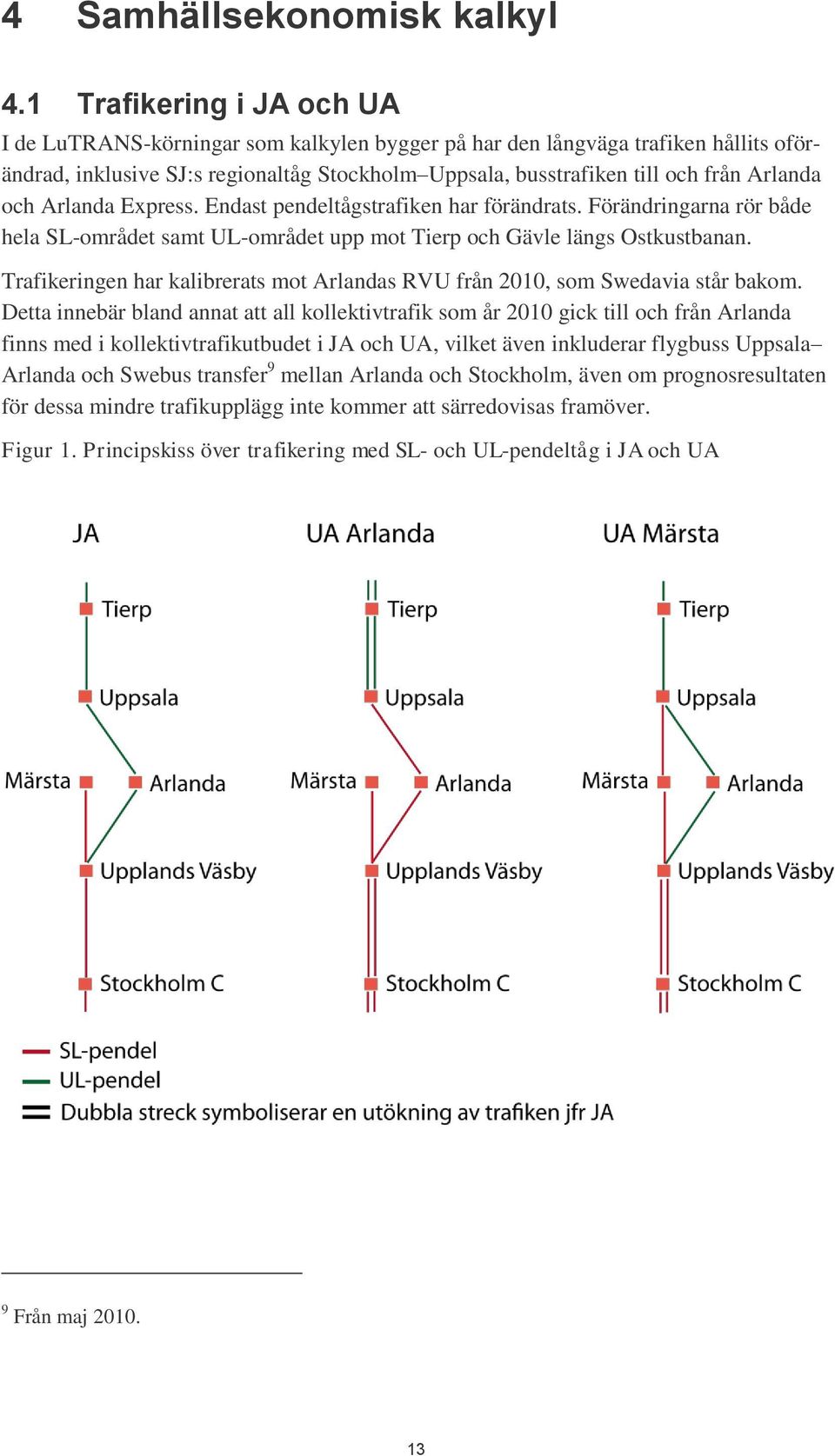 och Arlanda Express. Endast pendeltågstrafiken har förändrats. Förändringarna rör både hela SL-området samt UL-området upp mot Tierp och Gävle längs Ostkustbanan.