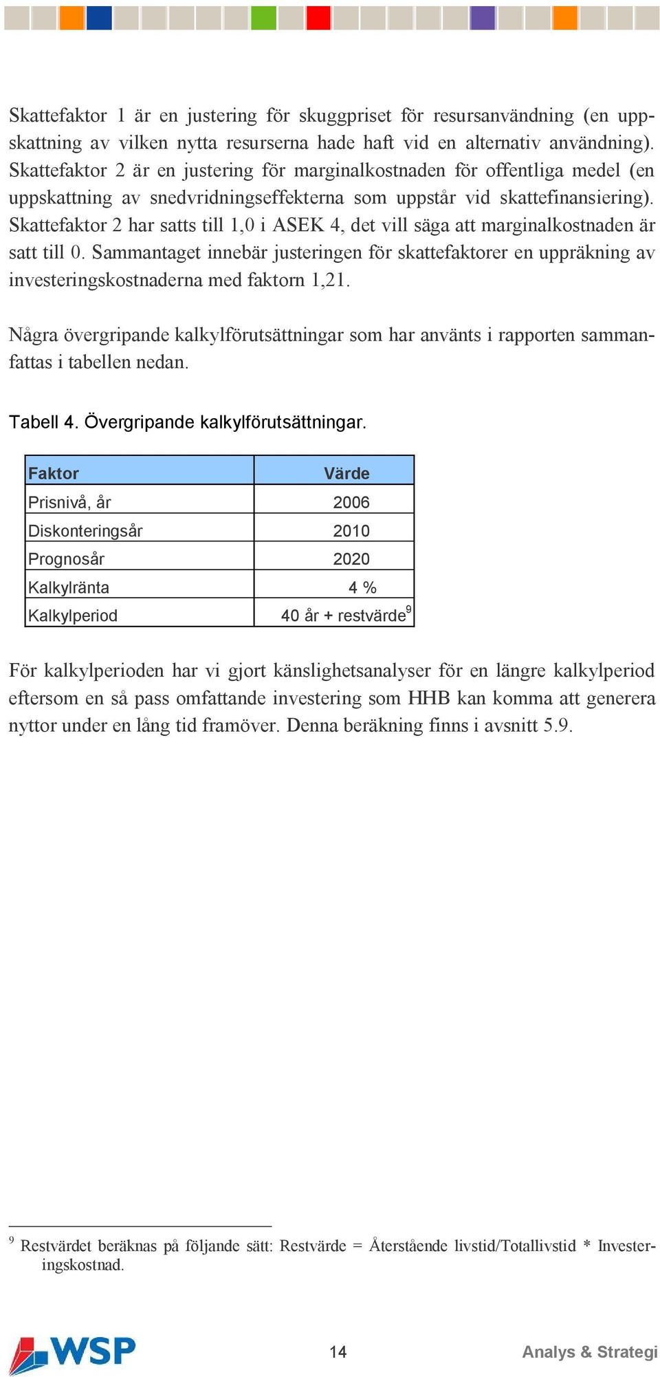 Skattefaktor 2 har satts till 1,0 i ASEK 4, det vill säga att marginalkostnaden är satt till 0.