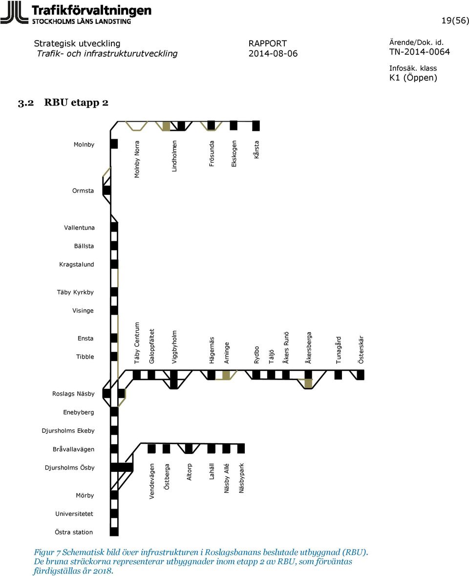 Djursholms Ösby Mörby Täby Centrum Molnby Norra Vendevägen Galoppfältet Östberga Viggbyholm Lindholmen Altorp Lahäll Hägernäs Frösunda Näsby Allé