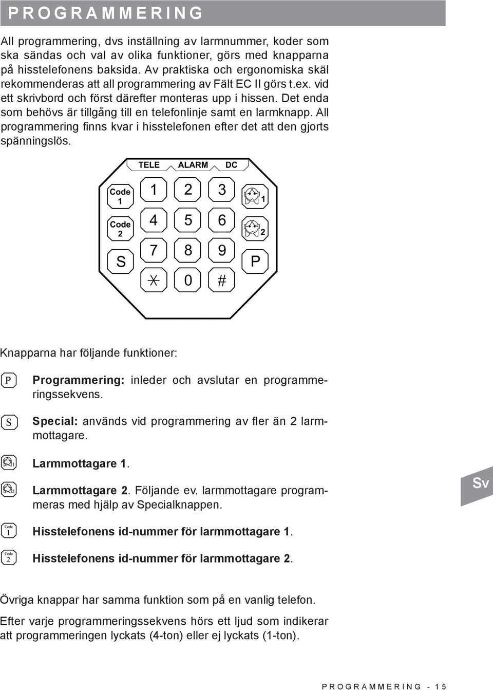 Det enda som behövs är tillgång till en telefonlinje samt en larmknapp. All programmering finns kvar i hisstelefonen efter det att den gjorts spänningslös.