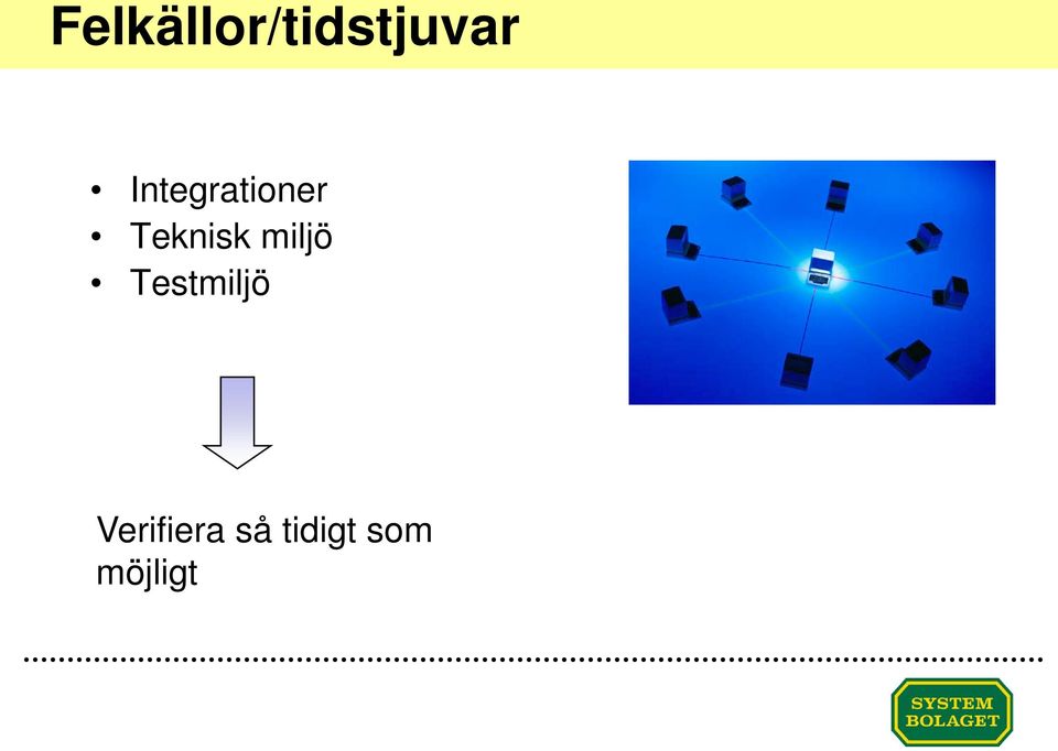 miljö Testmiljö