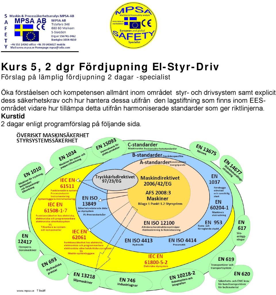 säkerhetskrav och hur hantera dessa utifrån den lagstiftning som finns inom EESområdet vidare hur