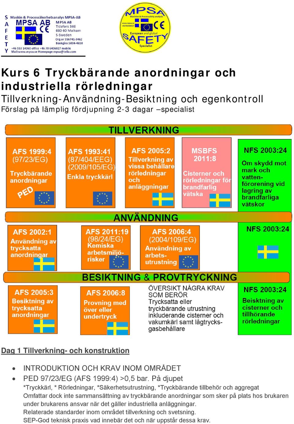 På djupet *Tryckkärl, * Rörledningar, *Säkerhetsutrustning, *Tryckbärande tillbehör och aggregat Omfattar dock inte sammansättning av tryckbärande anordningar som