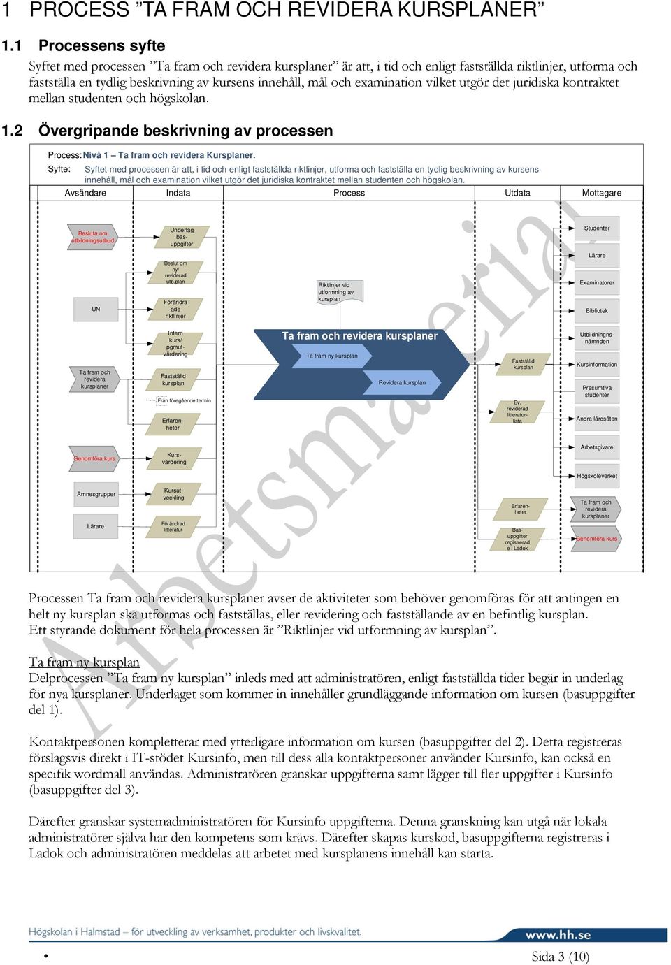 examination vilket utgör det juridiska kontraktet mellan studenten och högskolan. 1.2 Övergripande beskrivning av processen Process: Nivå 1 Ta fram och revidera Kursplaner.