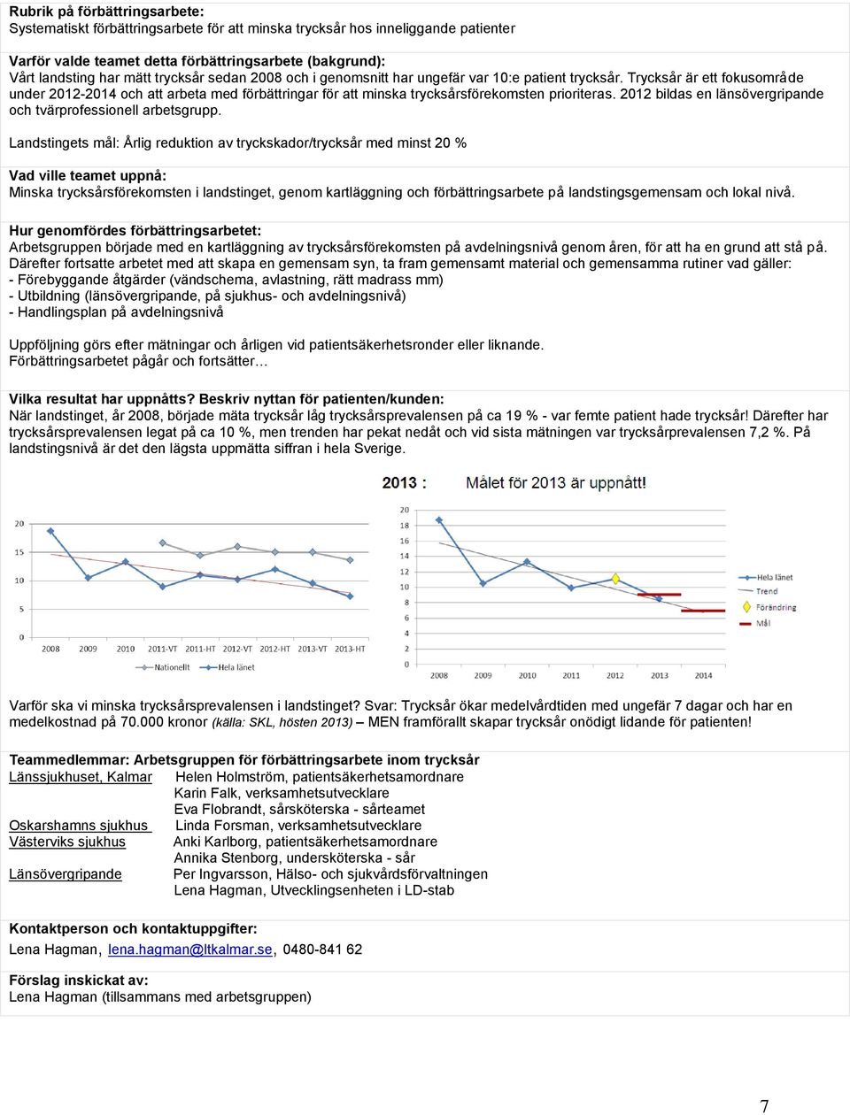 Landstingets mål: Årlig reduktion av tryckskador/trycksår med minst 20 % Minska trycksårsförekomsten i landstinget, genom kartläggning och förbättringsarbete på landstingsgemensam och lokal nivå.