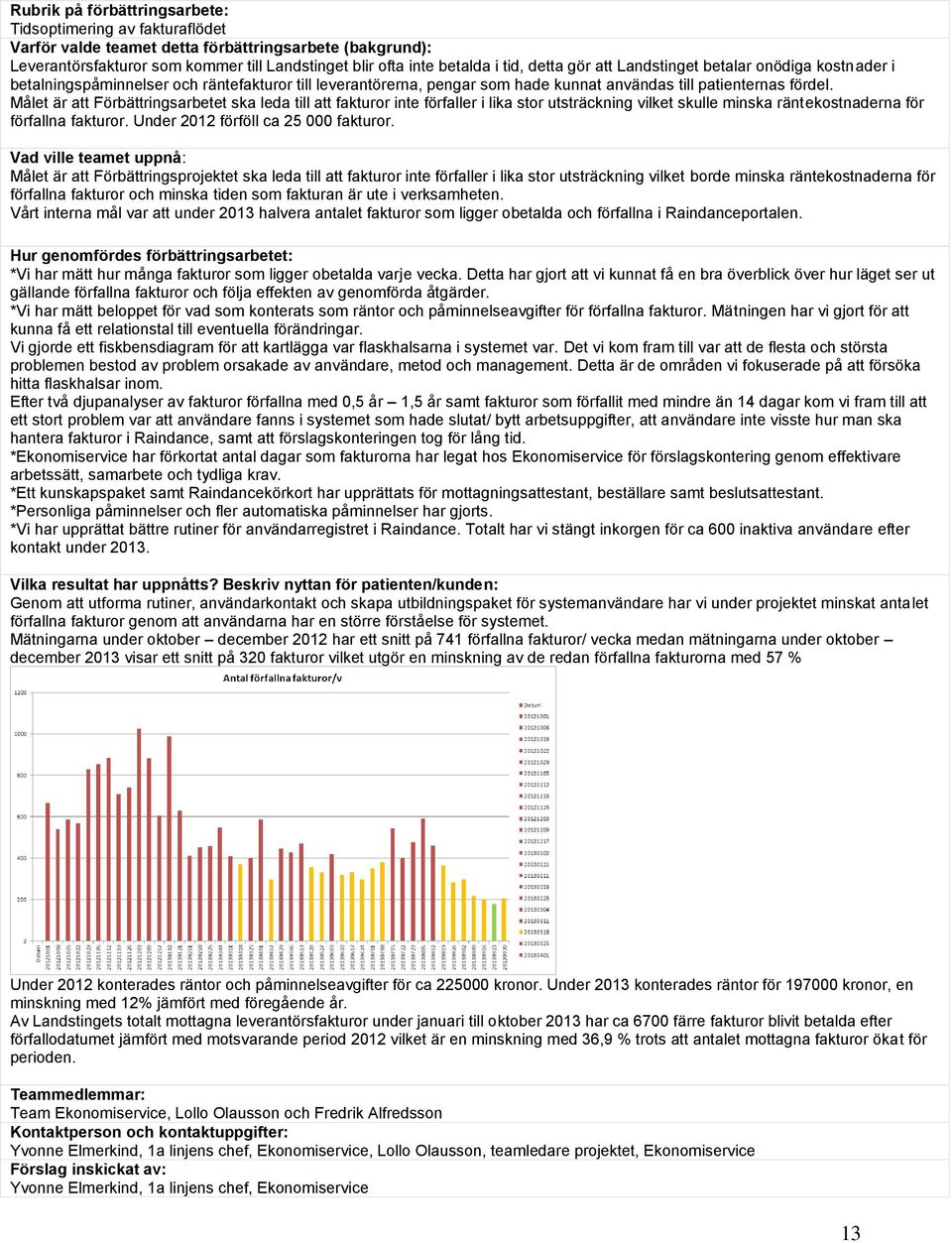 Målet är att Förbättringsarbetet ska leda till att fakturor inte förfaller i lika stor utsträckning vilket skulle minska räntekostnaderna för förfallna fakturor. Under 2012 förföll ca 25 000 fakturor.