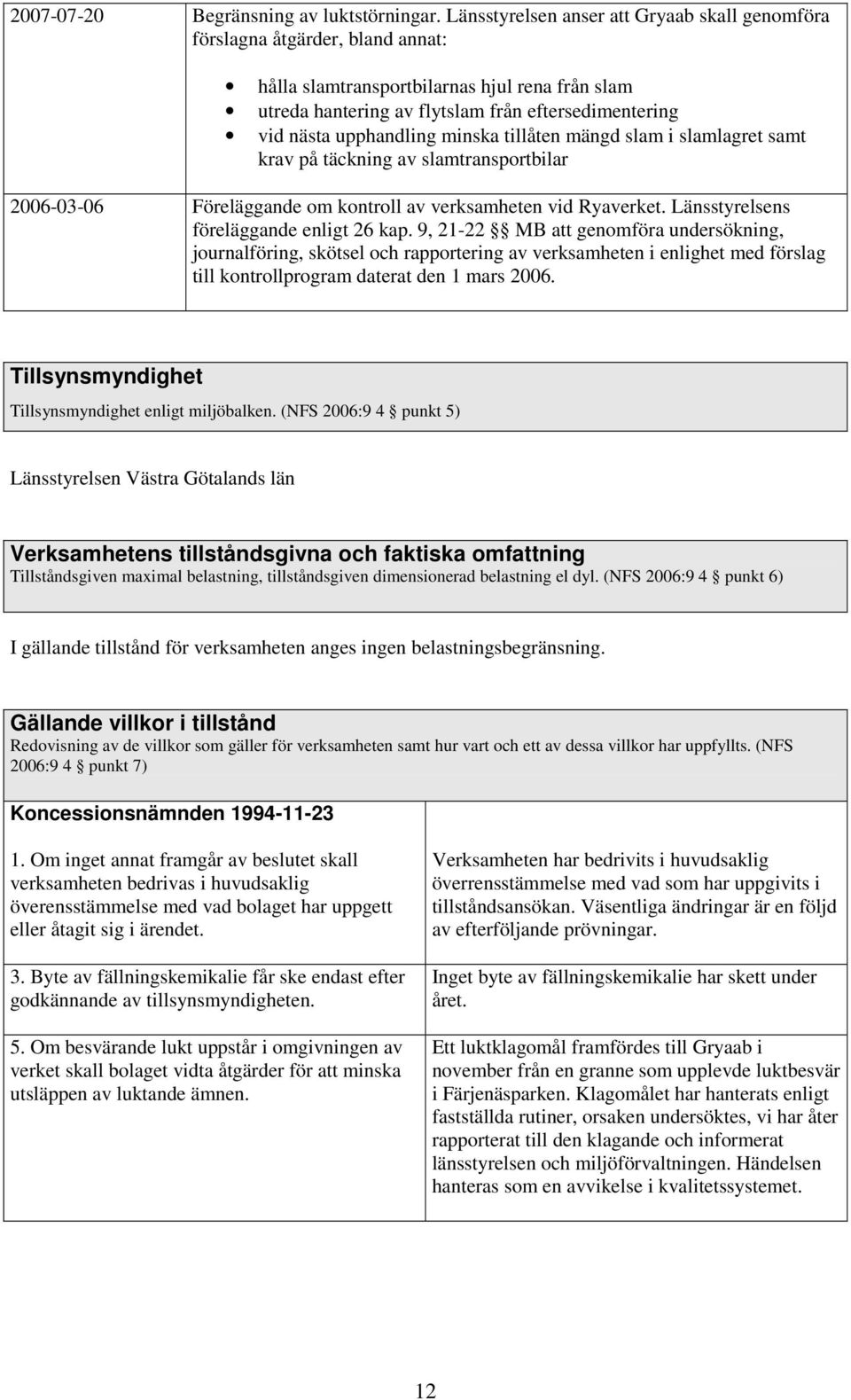 upphandling minska tillåten mängd slam i slamlagret samt krav på täckning av slamtransportbilar 2006-03-06 Föreläggande om kontroll av verksamheten vid Ryaverket.