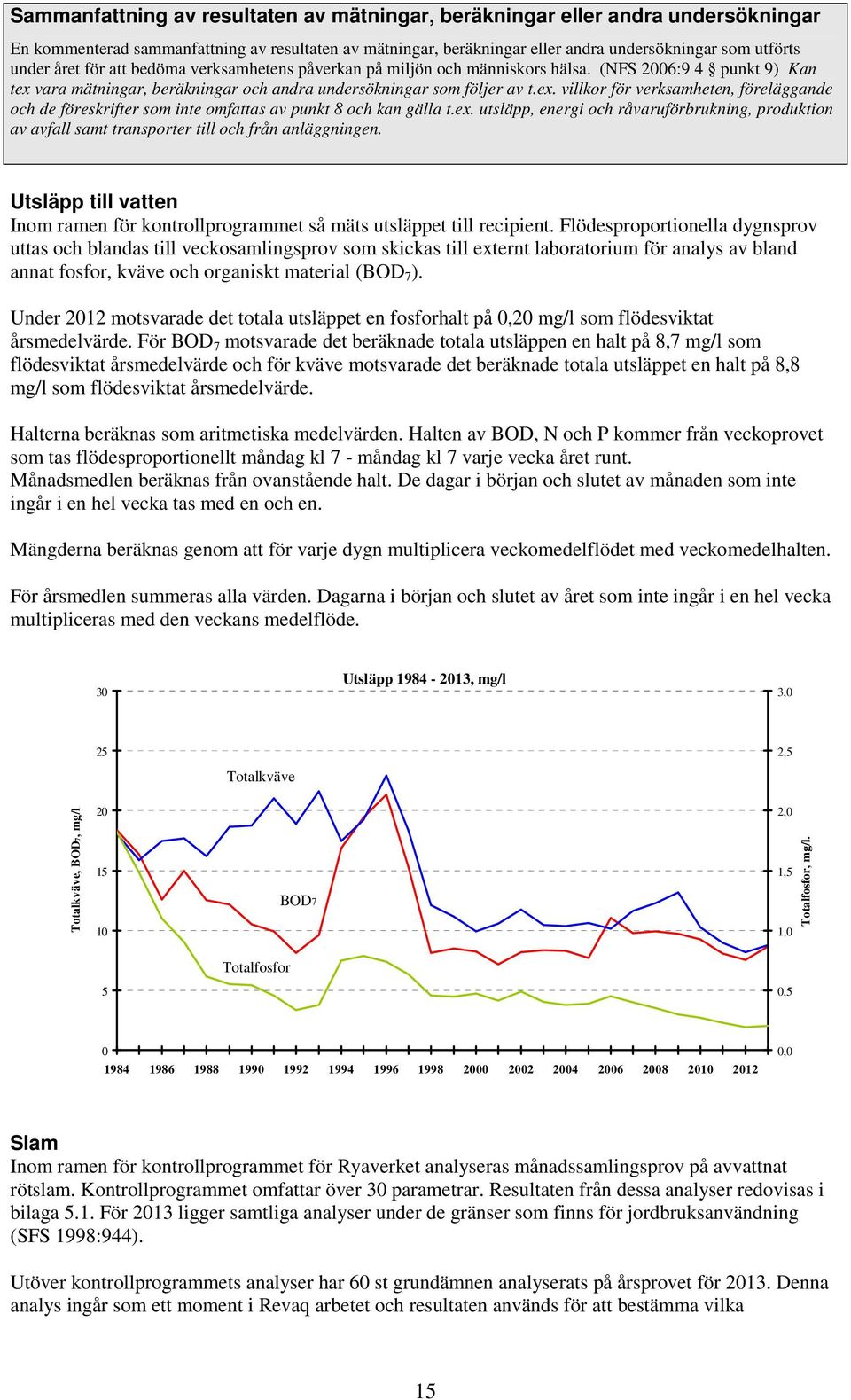 vara mätningar, beräkningar och andra undersökningar som följer av t.ex. villkor för verksamheten, föreläggande och de föreskrifter som inte omfattas av punkt 8 och kan gälla t.ex. utsläpp, energi och råvaruförbrukning, produktion av avfall samt transporter till och från anläggningen.