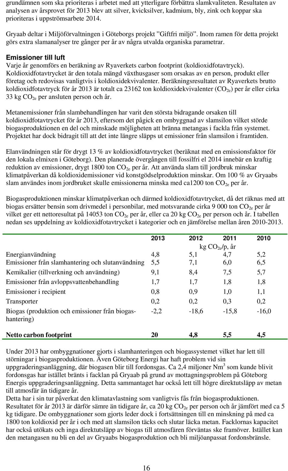 Gryaab deltar i Miljöförvaltningen i Göteborgs projekt Giftfri miljö. Inom ramen för detta projekt görs extra slamanalyser tre gånger per år av några utvalda organiska parametrar.