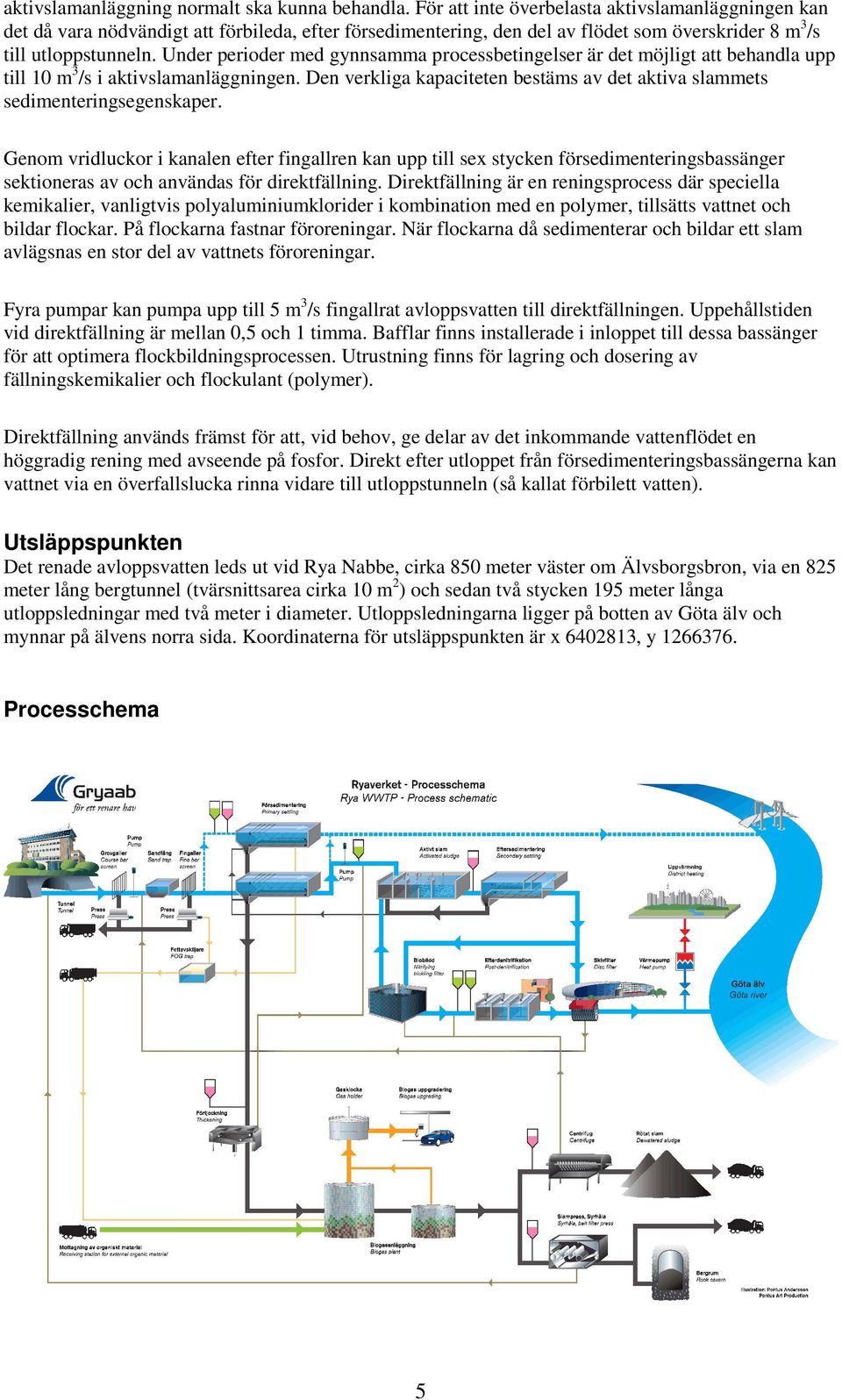 Under perioder med gynnsamma processbetingelser är det möjligt att behandla upp till 10 m 3 /s i aktivslamanläggningen.