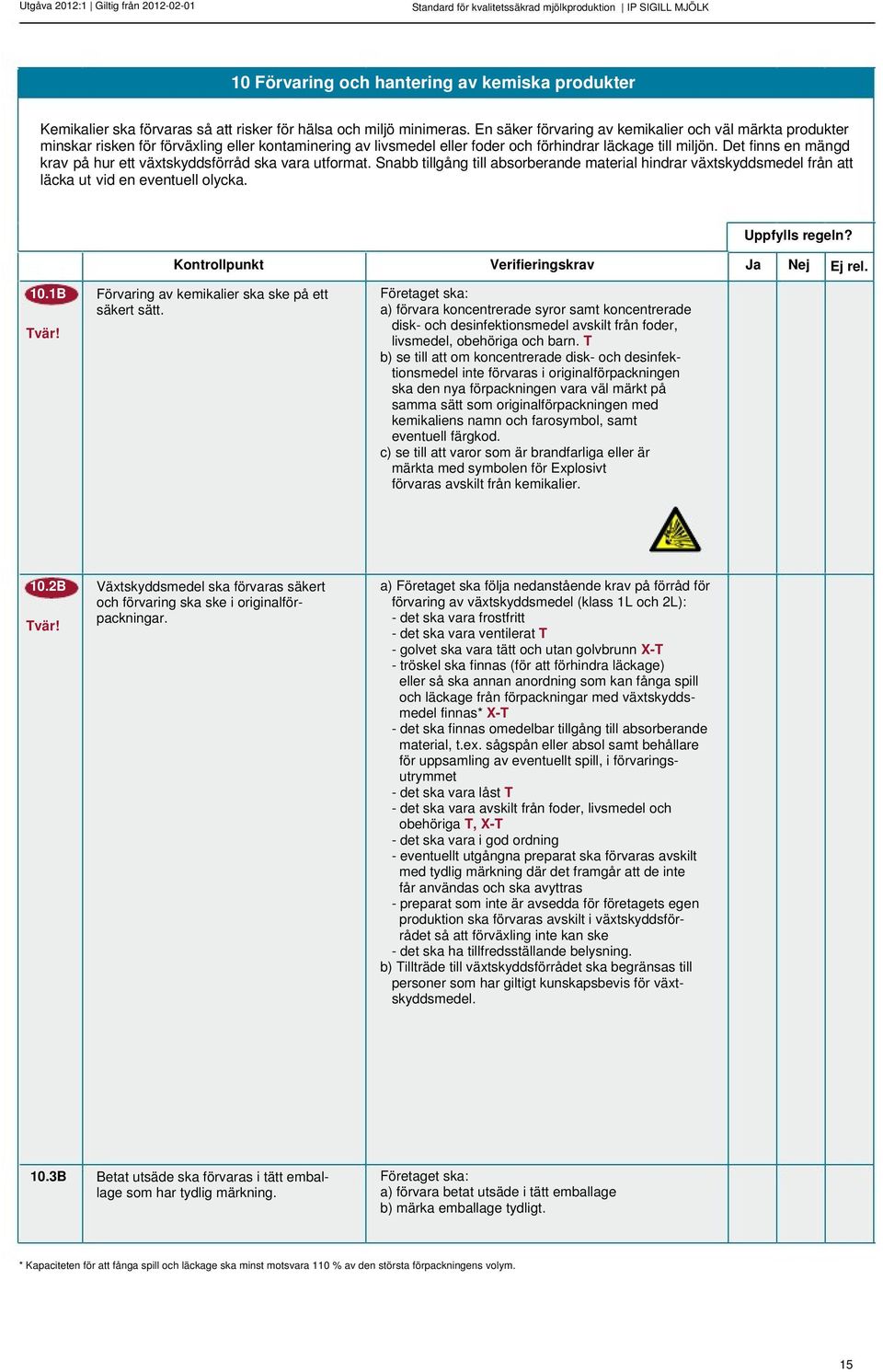 Det finns en mängd krav på hur ett växtskyddsförråd ska vara utformat. Snabb tillgång till absorberande material hindrar växtskyddsmedel från att läcka ut vid en eventuell olycka. 10.